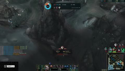 gp