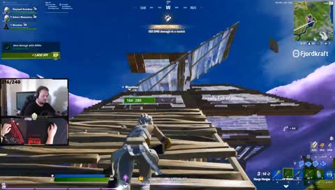 Creative Warrior Bloodx