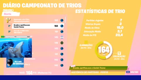 kskskssksk alemao e foda