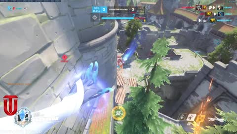 The World Best Duplicate ever