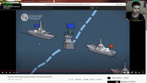 Потребность образования