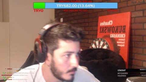 furkan 2 saat tivit yazdıktan sonra yanlıslıkla siliyor