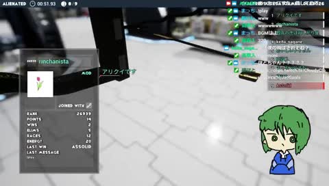 Assolid Top Twitch Clips Twitchtracker