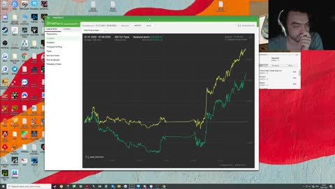 Dro4em na grafik )))