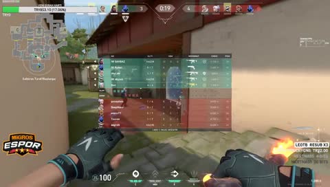 TR Tier 1 strat call