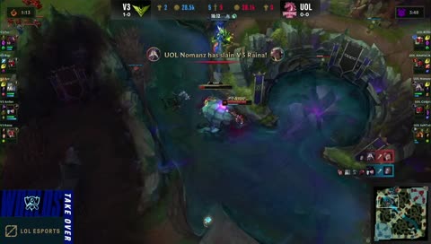 Chasing Worlds 2020 UOL