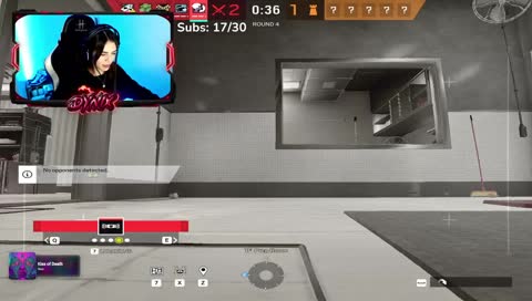 Tutoriales con Dynix