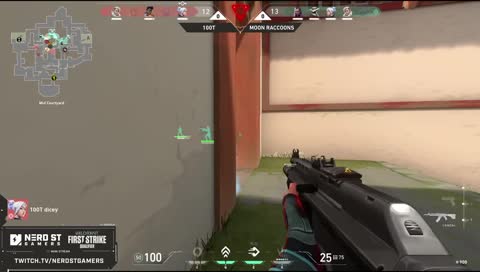 Hiko 3K to Force Double OT