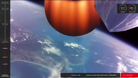Gnome Chompski gets sent to space