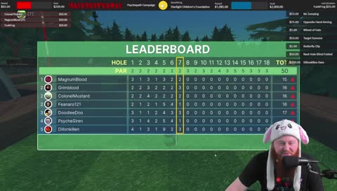 clutch hole in one