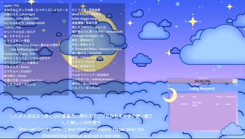 はな Ohanagirl S Top Clips