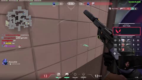 shroud's name