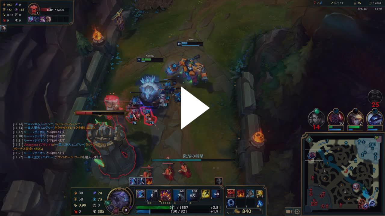 いろいろ ニダリー 2505 ニダリー 回り方