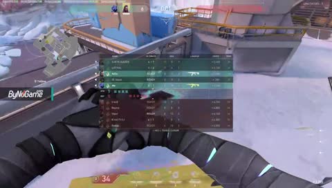 cNedin silahı yok oluyor????!?!?!?!