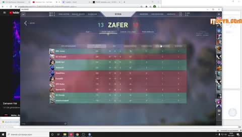 32 Bırakıp 11 Entry mi SEN NESİN AMK