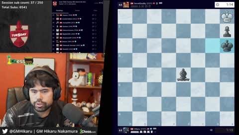 Grand Prix Leg 3 Groups