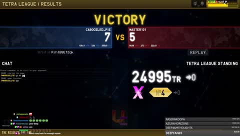 Oh my god is that the real deep4amthoughts