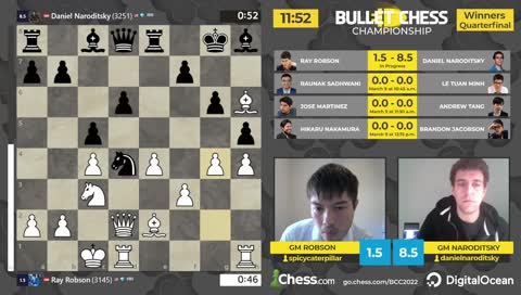 Danya Insane Swindle