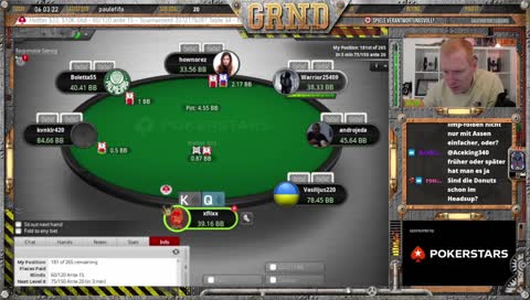 Ich hab auf die Uhr gesehen.