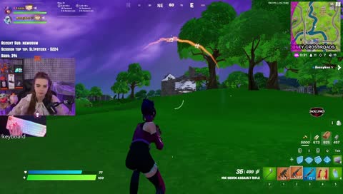 Is there anyone with you right now?