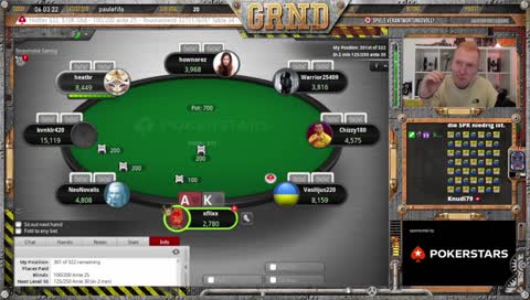 Wie heisst der Song aus den 80ern?