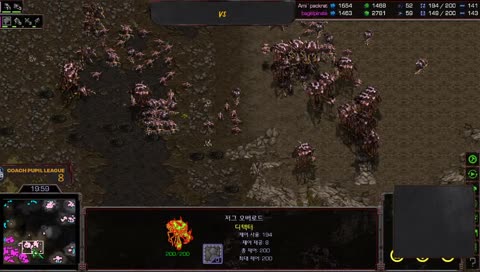 Starcraft is like cooking a meal