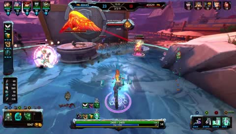 scylla triple driple