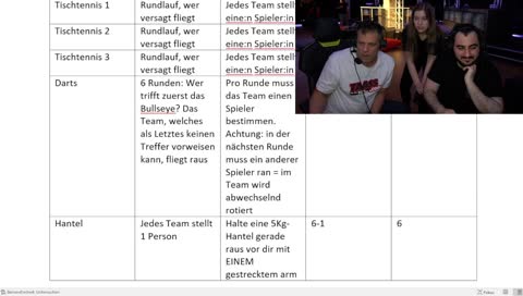 Wir haben nix gesehen 😉