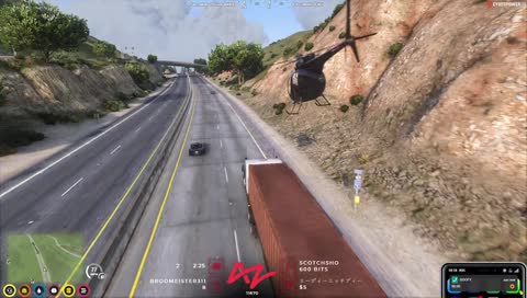 tony easily distracted KEKW