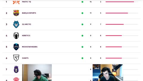 Ralarma predicciones me llamaban