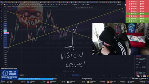 Bitcoin Vaguna Pattern