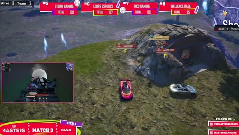 🔴[PT] - AO VIVO: TG MASTERS SEASON 18 TIER 1 - DIA 03