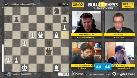 GM's speechless about Hikarus skill level