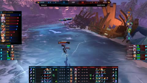 En la ciudad de la furia...