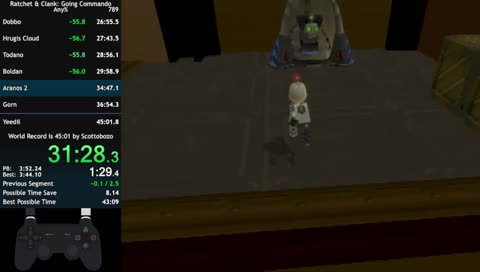 average chickenbot reach