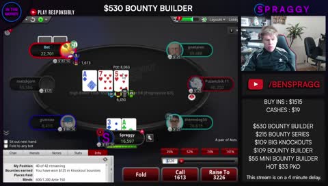 Tough spot with A3 $530BB 