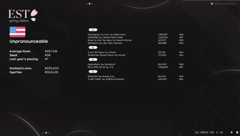 BUT WE PRONOUNCED IT