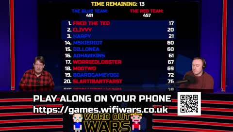 WW: WOW #37 (2022): "Sunday week" / Has Steve taken 2 years off?!