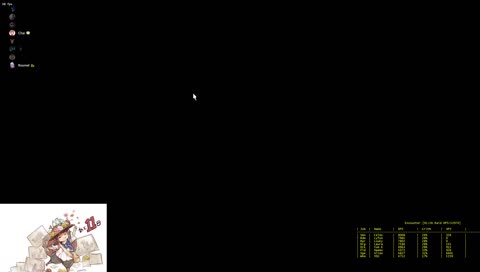 I swear I know what job Mew plays...