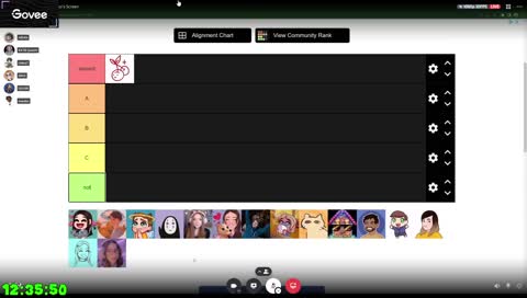 Oliver's Bias Kappa