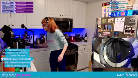 Dirty counters