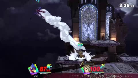 the worst loss i will ever take