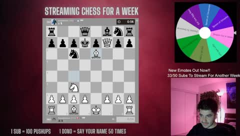 INSANE CHECKMATE FROM GM PAWNS [GOATED MASTER]