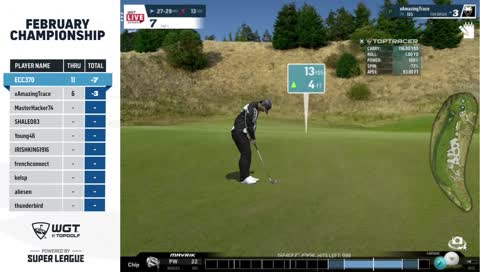 great birdie by xAamazingTrace