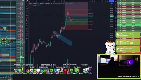 Its all about timing