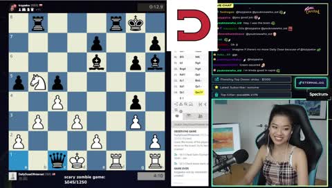 Daily Dose of Internet about me 