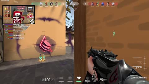 sizo aim