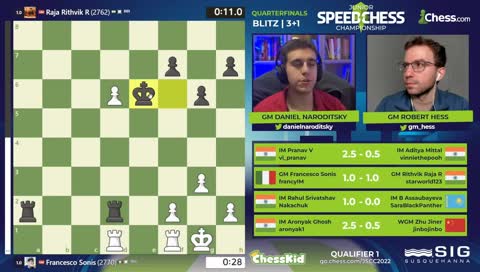 Skewer missed by both!