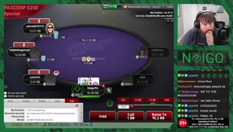 Naigo AK holds for a big bounty!