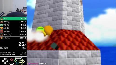 what's he doing down there!?